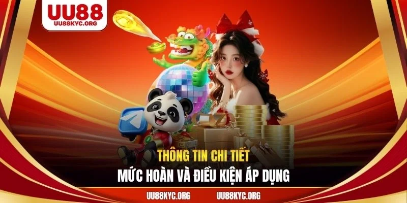 Thông tin chi tiết mức hoàn và điều kiện áp dụng