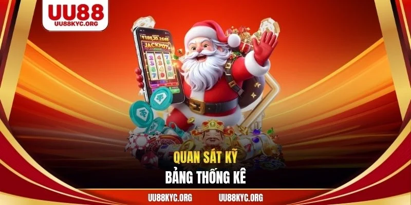Quan sát kỹ bảng thống kê